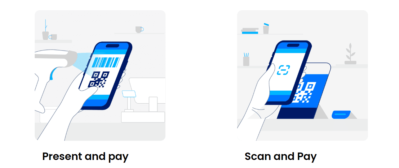 Онлайн-оплата через Alipay