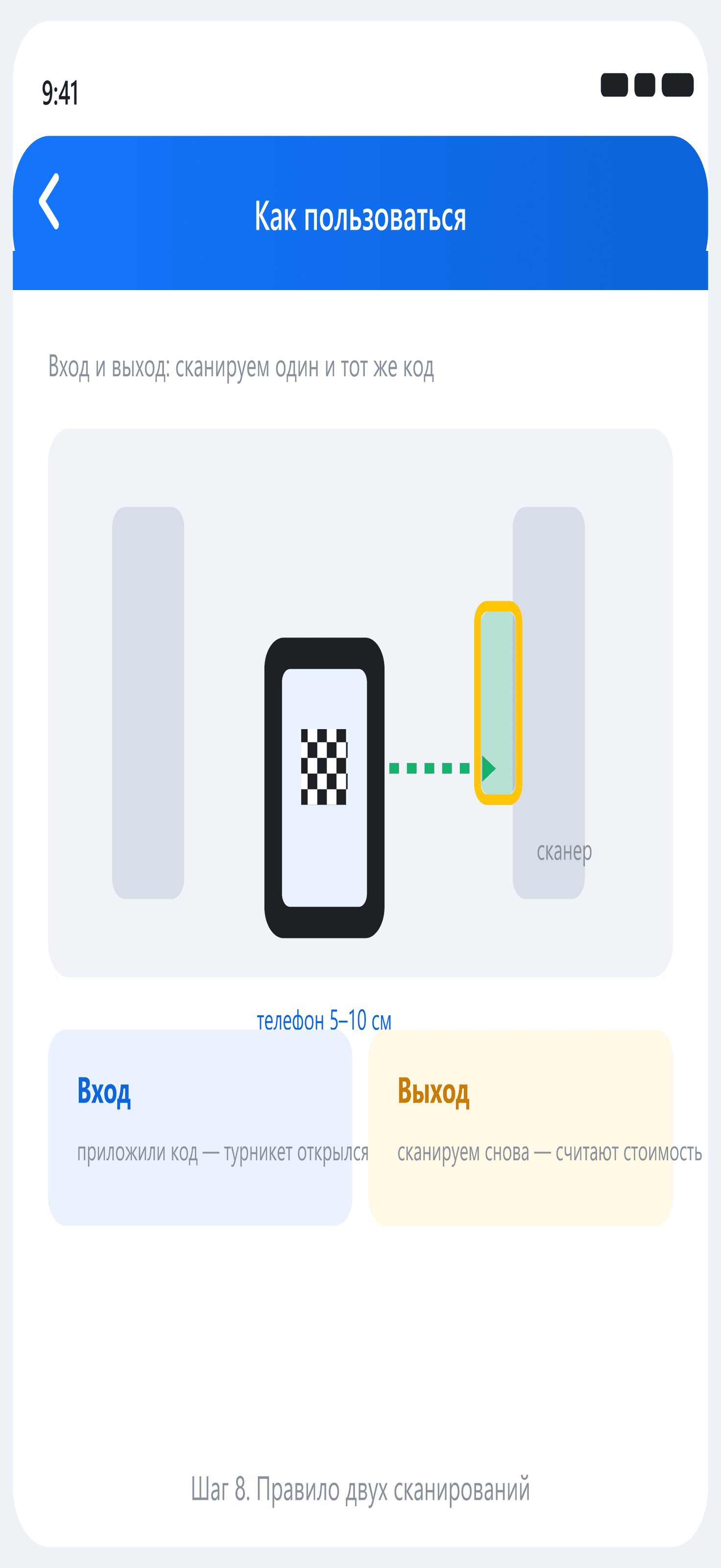 Схема сканирования QR-кода на турникете метро