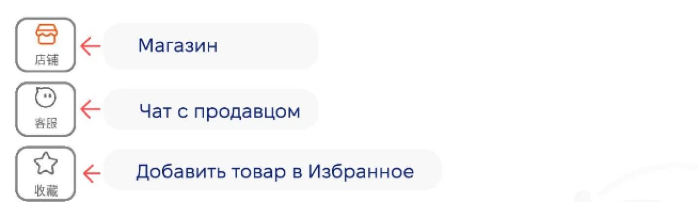 Панель управления в карточке