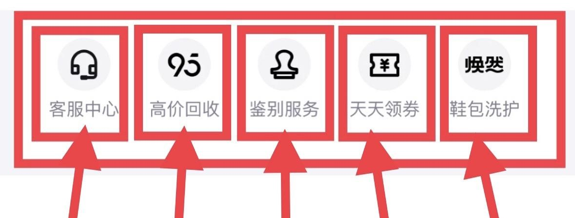 Обзор всех услуг